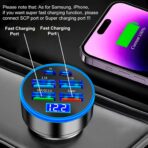 Super Fast Charge USB C Car Phone Charger Adapter 6 in 1 with Voltage Display 250W Multi Port Cigarette Lighter USB Charge for iPhone 16 15 14 13 12 11 Samsung Galaxy Huawei Oneplus Oppo Vivo - Image 2