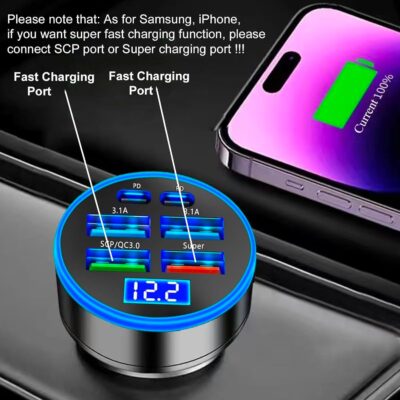 Super Fast Charge USB C Car Phone Charger Adapter 6 in 1 with Voltage Display 250W Multi Port Cigarette Lighter USB Charge for iPhone 16 15 14 13 12 11 Samsung Galaxy Huawei Oneplus Oppo Vivo - Image 2