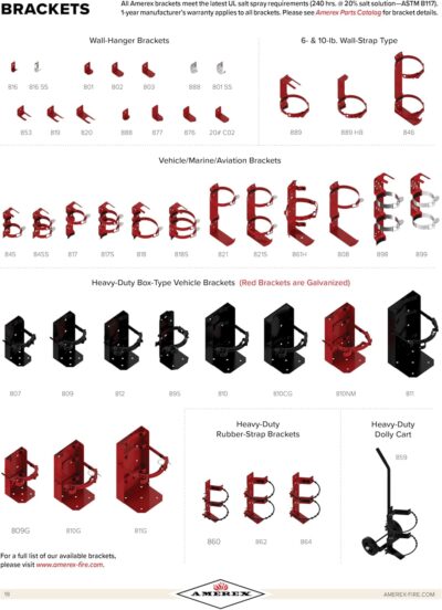 Amerex B479T - 5 lb. Purple K Fire Extinguisher with Strap - Image 5