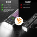 Bike Lights,Bike Light for Night Riding,10000Lumen LED Bike Headlight,Rechargeable Bike Headlight,Bright Bike Lights Front and Back with High Beam&Low Beam Light,Free Taillights - Image 7