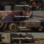 GUTA Trailer Tire Pressure Monitoring System - RV TPMS, 4 Sensors, 6 Alert Modes, Power Saving Display, Long Sensing Distance, Without Repeater, for Maximum 3 Trailers (T1/T2/T3), for Camper, RVs - Image 4