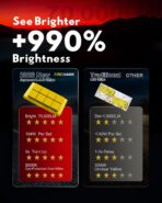 Firehawk H11/H8/H9/H16 Bulbs 70000LM Pure White 6000K Plug & Play IP68 Waterproof Fog Light, Pack of 2 - Image 2