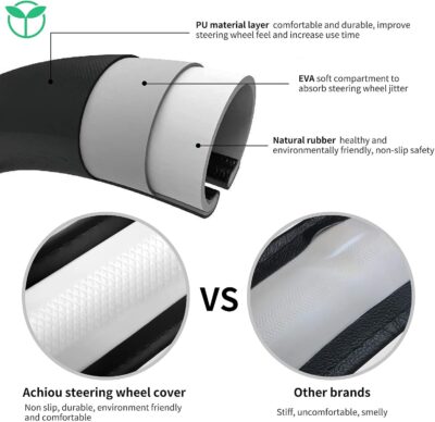 Achiou Red Car Steering Wheel Cover Universal 15 inch with Grip Contours, Leather Auto for Men and Women Non-Slip Breathable Soft and Comfortable - Image 5