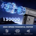 Compressed Air Duster,130000RPM Electric Air Duster Brushless Motor with Adjustable Stepless Speed, Fast Charging Rechargeable Cordless Air Blower for PC,Car,Keyboard,Pet,Home & Outdoor - Image 2