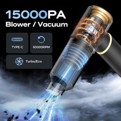 Hand Held Vacuum Cordless Rechargeable: 15000PA Powerful Suction Hand Held Car Vacuum Cleaner,1.25 lbs Lightweight & Washable Filter Air Duster and Vacuum Cleaner for Home, Car,Pets - Image 2