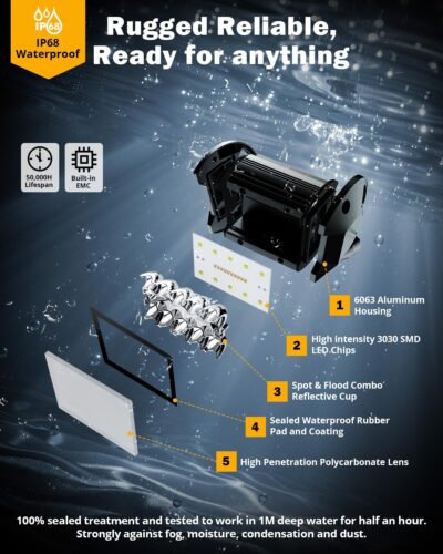 Auxbeam 6 Modes Amber White Series 4 Inch 120W Strobe LED Pod Lights Dual Color Auxiliary Offroad Light Bar Spot Flood Combo Flashing Fog Lights A-Pillar Bumper Grille Mount, Pair - Image 4