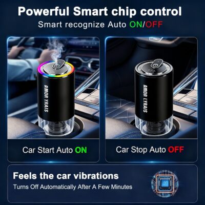 Smart Car Air Freshener Diffuser with Starry Sky Projection, 50ml Perfume Car Diffuser, 6 Months Long-Lasting Fragrance, RGB Music-Sync Lights, Intelligent Auto On/Off, 3 Modes, Ocean - Image 3