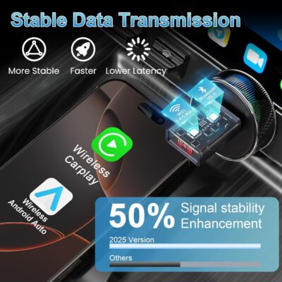 2 in 1 Wireless CarPlay and Android Auto Adapter 2025 for iPhone, Easy to Upgrade Wired CarPlay to Wireless, Mini Car Play Dongle with USB A/C for Apple iOS 10+ & Android 11+, For Cars 2016+, No Delay - Image 6