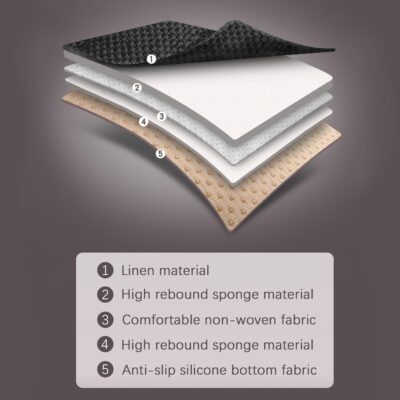 Black Back Seat Cover, Rear Car Seat Cover for Cars Truck SUV,Seat Covers with Storage Pocket,Bottom Auto Seat Cushion Pad Mat for Most Vehicles-Black,1 Pcs - Image 6