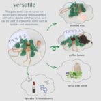 Cute Crochet Car Plant Monstera Essential Oil Diffuser Bottle - 12ml Refillable, Green Car Accessory for Mirror Decor and Home Decor - Image 4