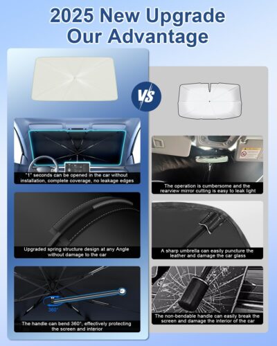 helloleiboo Car Windshield Sun Shade Umbrella 57" x 32", Windshield Sun Shade Foldable with 5-Layer Thickened Vinyl Coating Reflective Heat & UV Protection Fits Most Sedans & Compact SUVs - Image 4