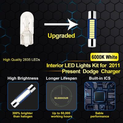 EASY EAGLE LED Interior Car Lights for Dodge-Charger-2011-2021: 16 Piece Kit White LED Light Bulbs - Super Bright 6000K + Install Tool - Image 4