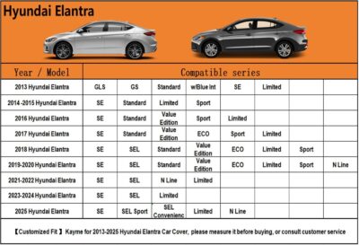 Kayme 6 Layers Car Cover Custom Fit for Hyundai Elantra (2006-2025) Waterproof All Weather for Automobiles, Outdoor Full Cover Rain Sun UV Protection.Silver - Image 6