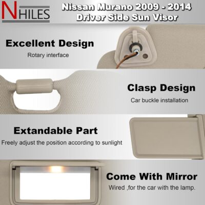 NHILES Left Driver Side Sun Visor Fits for Nissan Murano 2009 2010 2011 2012 2013 2014 Replacement Sun Shade # 96401-1AA1B (Beige) - Image 5
