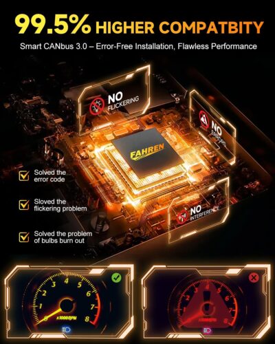 FAHREN 𝟐𝟎𝟐𝟔 𝐔𝐩𝐠𝐫𝐚𝐝𝐞𝐝 H11/H9/H8 LED Bulbs, 50,000LM Ultra-Bright H11 Dash & Instrument Bulbs, 1:1 Stock Bulbs Size，6500K White, Canbus Ready, Plug & Play, 7,000+ Hours Lifespan, Pack of 2 - Image 4