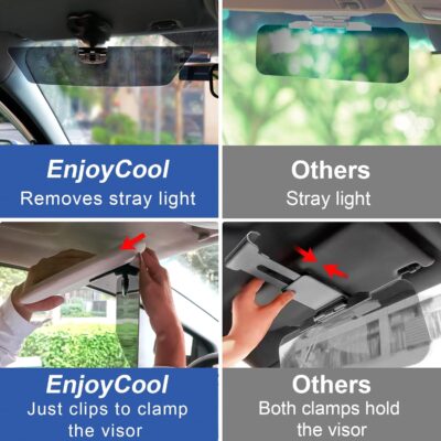 Sun Visor Extender for Car, Polarized Sun Visor for Car, Adjustable Cars Visor Extender Sun Blocker,Sunvisor Extension Protect from Snow Blindness,Glare and Harmful Light(1PCS) - Image 4