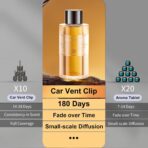 Amor Lyris 2 Packs Essential Oil Refill for Smart Car Air Freshener, 3.5OZ Car Diffuser Refill, Aromatherapy Perfume Refill Can be Used for 4-8 Months, Made with Natural Plant Extracts, Cologne - Image 3
