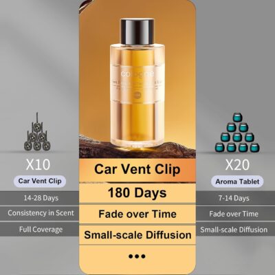 Amor Lyris 2 Packs Essential Oil Refill for Smart Car Air Freshener, 3.5OZ Car Diffuser Refill, Aromatherapy Perfume Refill Can be Used for 4-8 Months, Made with Natural Plant Extracts, Cologne - Image 3