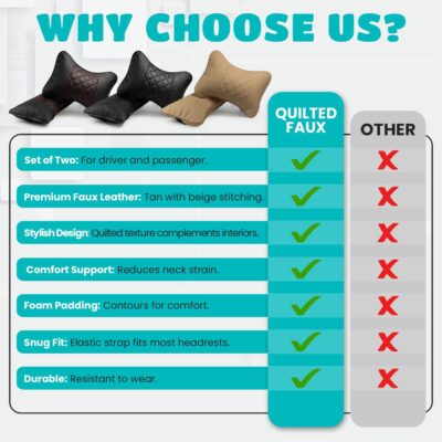 Set of 2 Quilted Faux Leather Car Headrest Pillow, Black Case/Black Threading, Ergonomic Neck Support for Comfortable Driving - Image 5