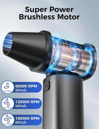 Compressed Air Duster-180000RPM Electric Air Duster Rechargeable Brushless Motor, Stepless Speed/3-Gear Adjustable Mini Blower Cordless with LED Light, Dust Blower for Computer, House, Outdoor, Car - Image 2