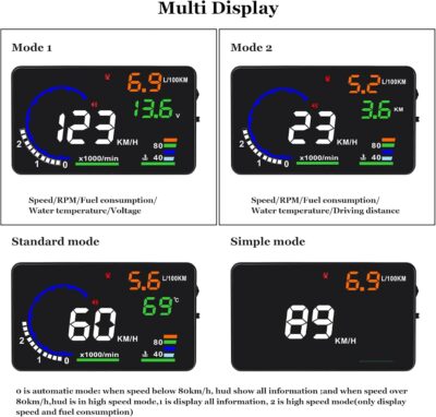Heads Up Display for Cars, Digital Speedometer for Car A8 with OBD Function, 5.5 Inch Large Screen, HUD Speedometer for Car for All Vehicles (OBD2 Speedometer A8) - Image 5