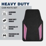 PIC AUTO Rubber Floor Mats, Pink Aluminum Film with Colorful Piping Floor Mats for Cars, Car Mats with Non-Slip Backing, All-Weather Protection, Trim-to-Fit Liner for Cars, SUVs, Trucks, Vehicles - Image 2
