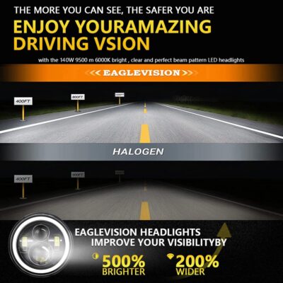 Shkalacar 7inch LED Headlight H4 140W Angel Eyes Round Headlights 4 Modes 14000LM 6000K White/3000K Amber Car Motorcycle Headlight Auto Ring Lights IP67 Waterproof 2pcs - Image 7