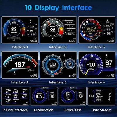 OBD2 Gauge Display, Heads Up Display for Cars, Gauge with OBD GPS Dual System, OBD2 Speedometer for Car with Water TEM, Volt, Mileage, Overspeed & Fatigue Driving Alarm, RPM, Works Great for Most Cars - Image 3