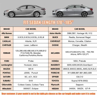 7 Layers Waterproof Heavy Duty Car Covers for Automobiles All Weather Season Anti-Hail UV Protection Snowproof Outdoor 10.5LBS Full Cover Universal Fit Sedan 178" to 185" - Image 7