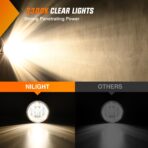 Nilight Fog Lights Assembly Compatible with 2005 2006 2007 2008 2009 2010 Dodge Grand Caravan Challenger Charger Caliber Nitro Avenger Chrysler Town & Country Pacifica Jeep Patriot - Image 6