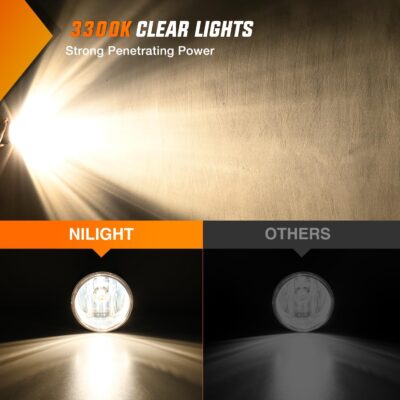 Nilight Fog Lights Assembly Compatible with 2005 2006 2007 2008 2009 2010 Dodge Grand Caravan Challenger Charger Caliber Nitro Avenger Chrysler Town & Country Pacifica Jeep Patriot - Image 6