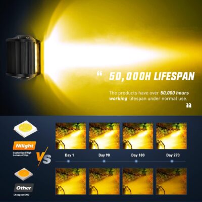 Nilight 2PC 4Inch Amber Led Pods Triple Row 60W Flood Spot Combo Driving Fog Lights with 16AWG Wiring Harness-2 Leads for Offroad Pickup Trucks Jeep ATV UTV SUV, 2 Years Warranty - Image 5