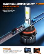 SEALIGHT 9004 Bulbs, 64,000LM Brighter, HB1 Driving Light Bulbs, 60W 6500K White Fog Bulbs, 80,000hrs Long Lifespan, 1:1 Size 3 Minute Plug-N-Play for Vehicle ATVs & Powersports, Pack of 2 - Image 8