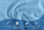 Avalon Towels Microfiber Cleaning Cloths (Value Pack of 36) - Size 16 x 16 Inches, Highly Absorbent Cleaning Rags, Lint Free, Reusable and Washable, Microfiber Towels for Cars - Image 7