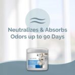 SMELLS BEGONE 15oz Gel Odor Eliminator - Absorb & Remove Tough Odors in Pet Areas, Bathrooms, Basements, Garage, Cars, RVs & Boats - Eliminate Odors Quickly (2-Pack, Fresh Cotton) - Image 2
