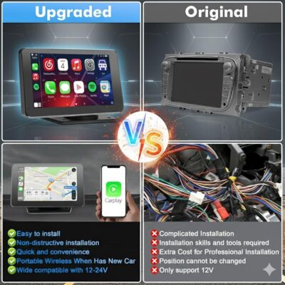 Portable Carplay Screen for Car, 7" HD Touchscreen for Car with Backup Camera/Mirror Link/Bluetooth/Voice Control/GPS/AUX/FM Satellite Radio for All Vehicles. - Image 7