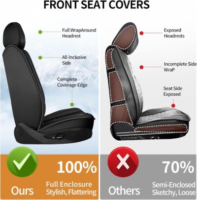 Fit Civic Car Seat Covers Compatible with Honda Civic 2022 2023 2024 2025 2026 Sport, Sport Touring, EX, EX-L, LX, Touring, Model-Full Coverage Breathable Leather (Full Set,Black) - Image 8