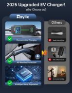 12A-16A Level 1&2 Charger for tesla Adjustable Current, Delay Charge & Smart Display NACS Mobile/Home Charger, 21ft Mobile Connector Cable for Model X/Y/3/S/Cybertruck, NEMA 6-20/5-15 Plug, 110-240V - Image 5