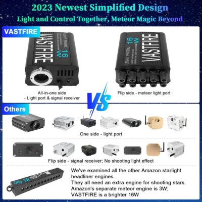 Twinkle & Meteor Starlight Headliner Kit for Car 0.03in x 9.8ft 750 Strands for Ambient Interior Decor 16W RGBW Fiber Optic Star Light Engine, 200 White Shooting Stars - Image 3