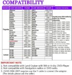 Bluetooth Car Kit, Yomikoo Car Audio USB AUX Input Bluetooth 5.0 Music Adapter with Wireless Hands Free for Toyota 5+7pin Avensis Corolla Highlander RAV4 Yaris - Image 2