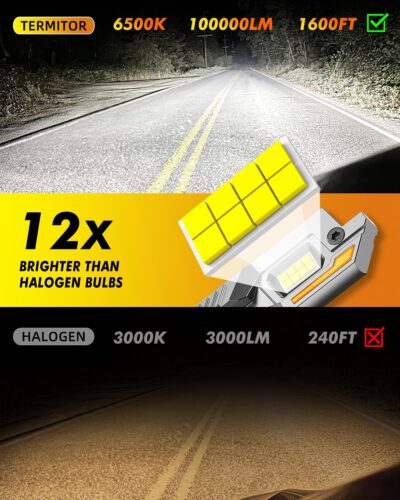 Latest H11/H9/H8 9005/HB3 Light Bulbs Combo, 12X 100,000LM Ultra-Bright, 360° Adjustable Quick Instal, 6500K White, 10-Year Long Service Life H11 9005 Fog Light with Cooling Fan, Pack of 4 - Image 2