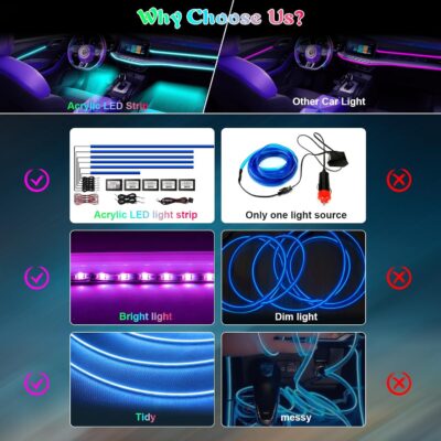 Acrylic Interior Car LED Strip Light with Wireless APP, RGB 6 in 1 & 175 inches 593 LEDs,Car Ambient Lighting Kits Sound Active Function Music Sync LED Strip for Car Accessories - Image 3