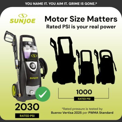 Sun Joe Electric Pressure Power Washer, Heavy-Duty 2500 Max PSI (2030 PSI PWMA Rated) - Portable Cleaning and Washing Machine System for Home, Autos, Patios, Decks, & Sidewalks, SPX3000 - Image 4