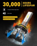 AUXITO 9145 LED Fog Light Bulbs, 6000LM 6500K Cool White Light, 300% Brightness H10 9140 9045 9040 Led Fog Lights, CSP LED Chips, DRL Replacement for Cars, Pack of 2 - Image 3