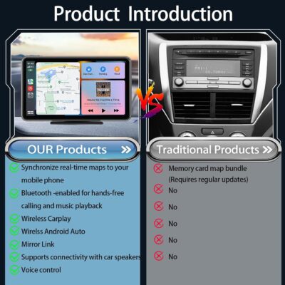 Carplay Screen for Car, 7'' Wireless CarPlay & Android Auto- Upgrade Portable Touchscreen with Bluetooth, Mirror Link, Voice Control, Hands-Free Calling Car Play Screen Stereo for All Vehicles - Image 7