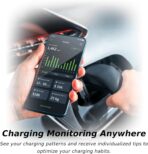 MSI EV Life Plus NACS Hardwired, Level 2 Charger, 240V, 60A, 14.4 kW, IP55 Rated-Water and dust Resistant, IK08 Impact Resistant, UL2594 Certified, Energy Star, RFID Card, 5 Years Warranty - Image 12