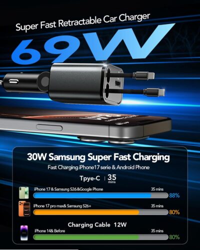 Retractable Car Charger Adapter for iPhone 17,4 in 1 Fast Charging Car Phone Charger,69W USB C Car Truck Accessories,Road Trip Essentials Gift for Men Women for iPhone 17 Pro Max/16/15/14,Galaxy S26 - Image 3