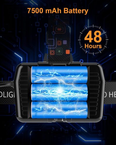 SKYFIRE Rechargeable Headlamp 3000 Lumens Motion Sensor, LED Super Bright Head lamp with 7500mAh Battery, Zoomable 13 Modes 90° Adjustable Waterproof Head Light for Running Cycling Camping Hiking - Image 6