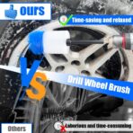 Wheel Brush Kit, Soft Drill Wheel Cleaner Brush, Tire Brush, Detailing Brush, and Detailing Pads, No Scratches Car Wheel Cleaning Kit for Wheels, Tire, Rims, Engines, Exhaust(Blue + White 9 Pk) - Image 2