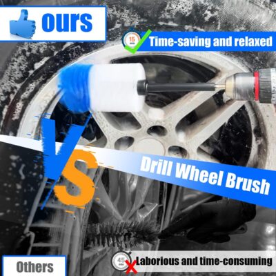 Wheel Brush Kit, Soft Drill Wheel Cleaner Brush, Tire Brush, Detailing Brush, and Detailing Pads, No Scratches Car Wheel Cleaning Kit for Wheels, Tire, Rims, Engines, Exhaust(Blue + White 9 Pk) - Image 2